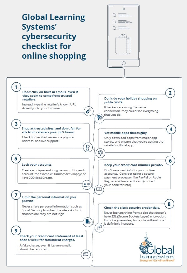 GLS cybersecurity checklist for holiday shopping