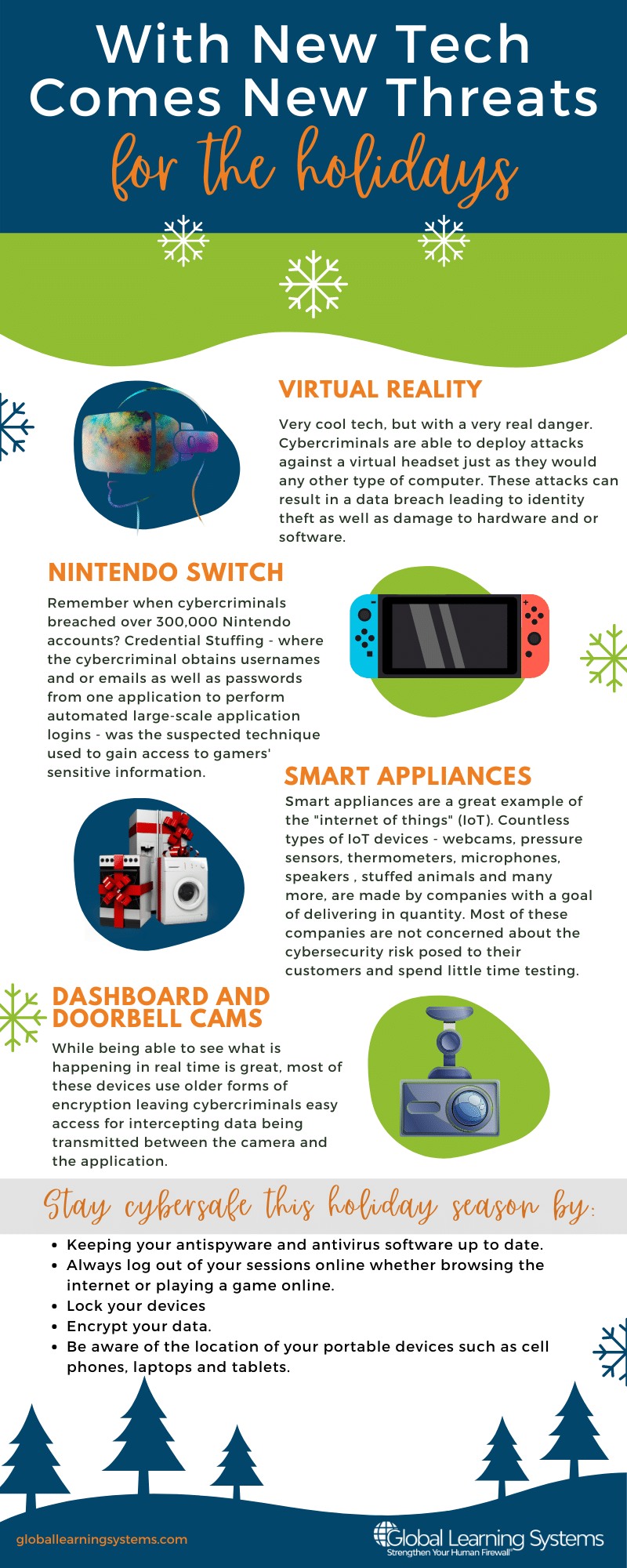 New Tech for the Holidays - InfoGraphic (2)