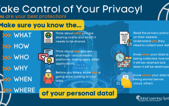 SecureInsights InfoGraphic Episode 15 Data Privacy In A Post Roe Vs Wade World (1200 × 675 px)_Twitter (1)